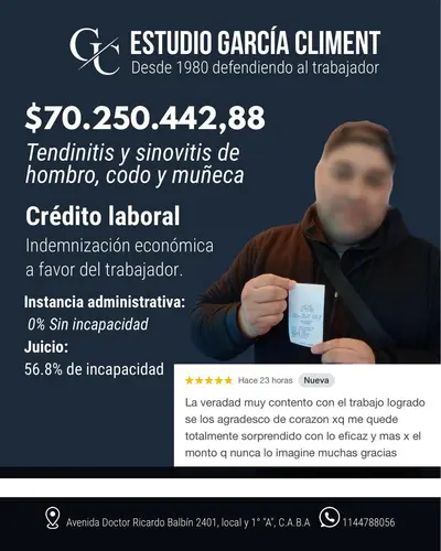 Caso resuelto - $70.250.442 por tendinitis y sinovitis